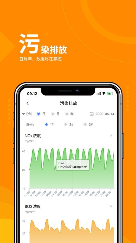 a环保_截图2