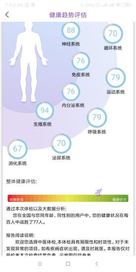 慧中医_截图1