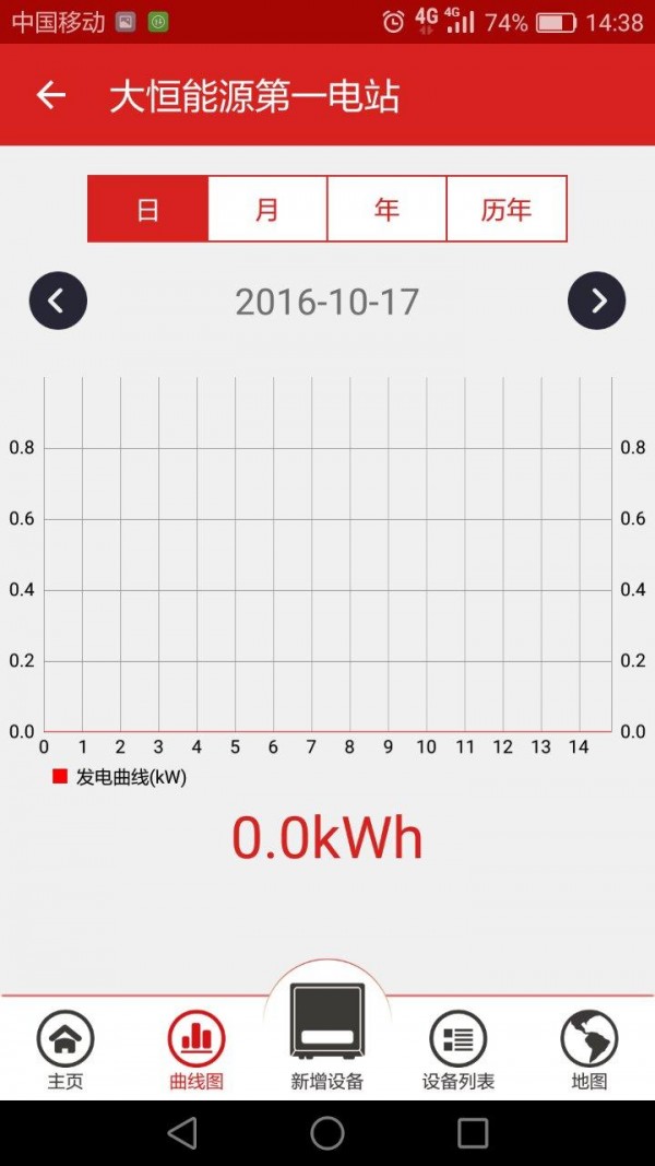大恒能源