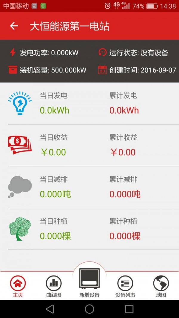 大恒能源