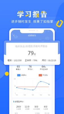 好大夫教育