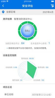消防智慧云