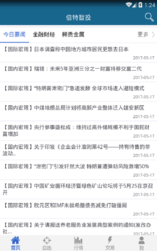 倍特智投
