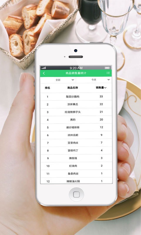蚂尚来