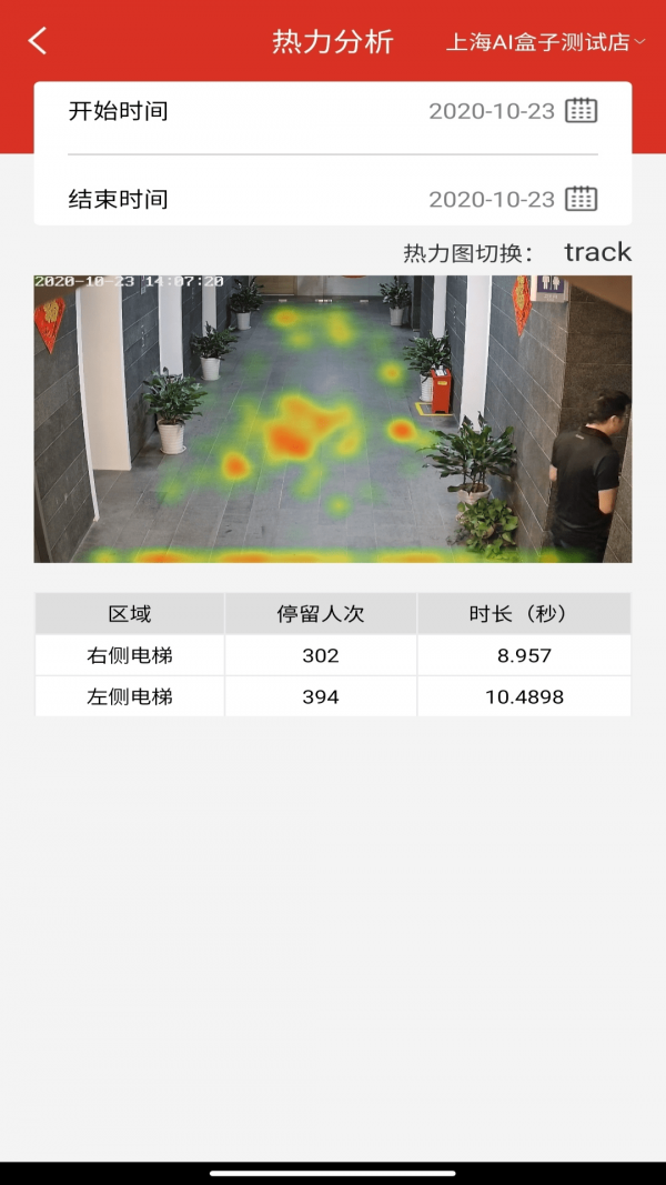 客眸