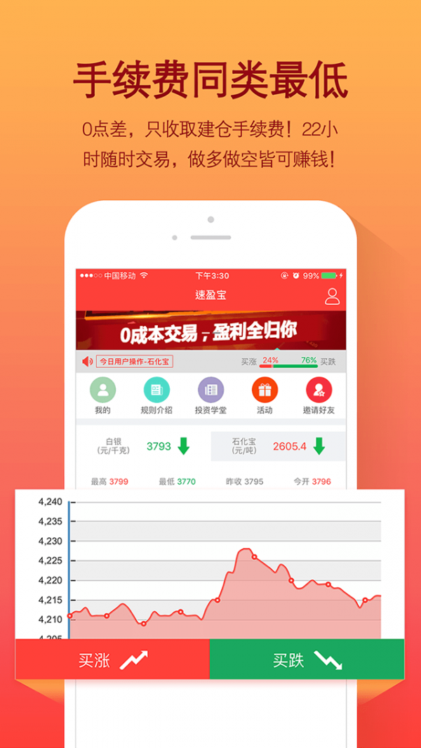 速盈宝