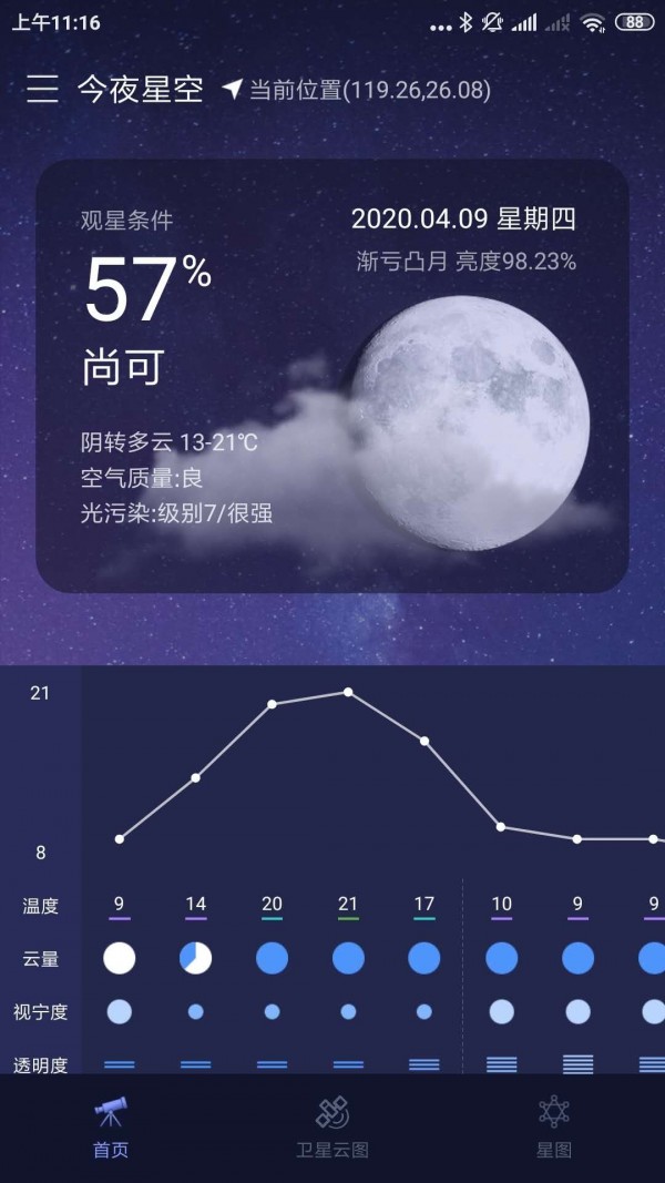 天文通