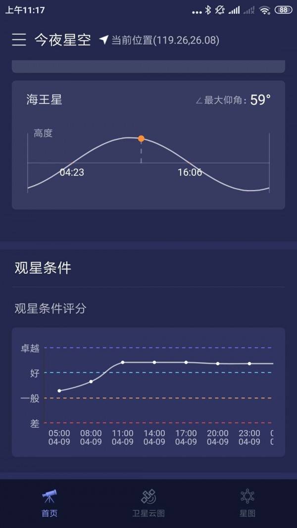 天文通