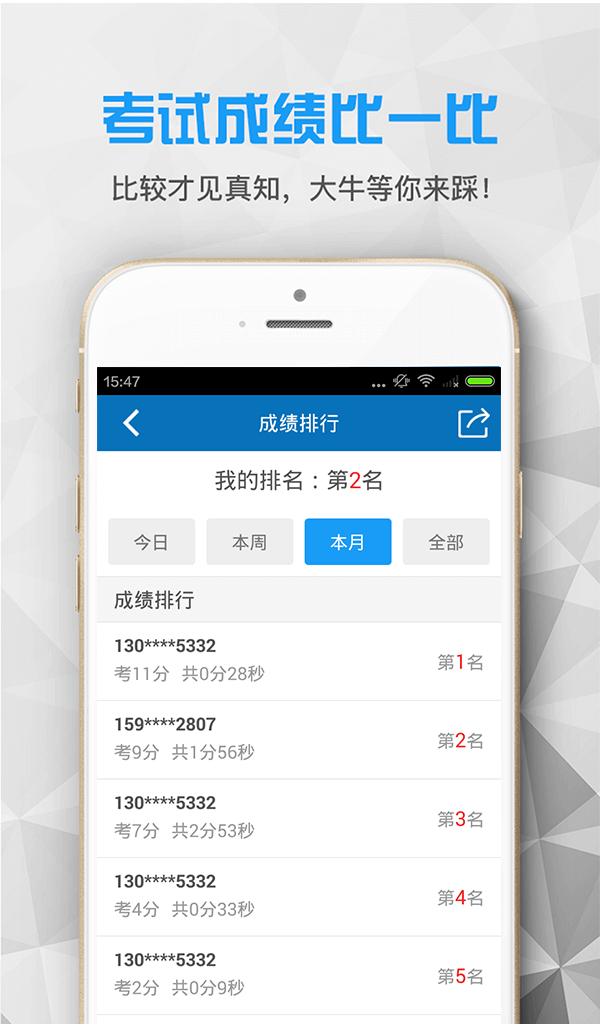 襄阳职业资格