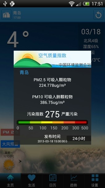 出游天气