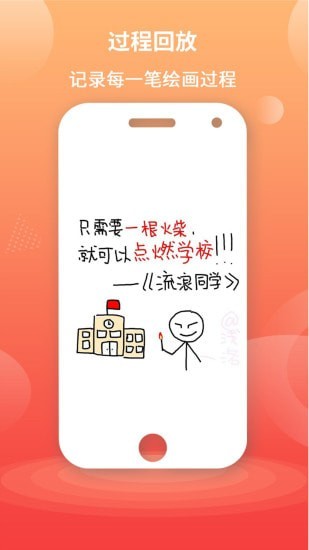 漫芽糖指绘