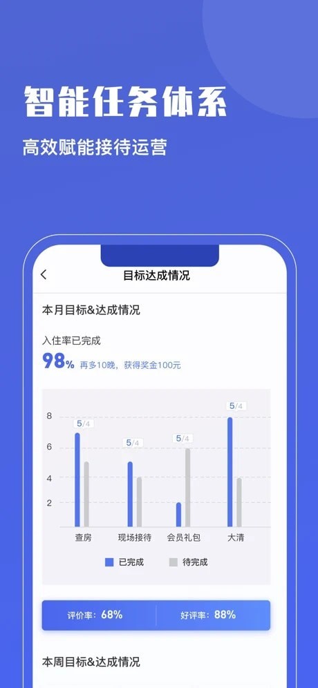 路客