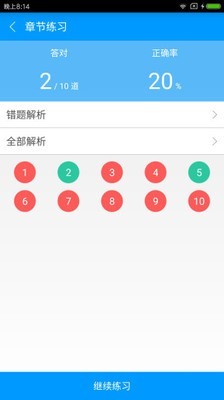 全国执业兽医资格备考宝典