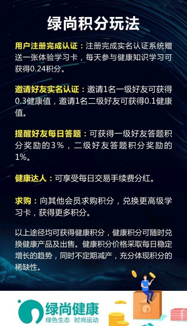 绿尚健康