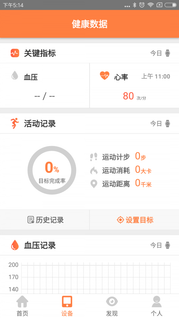 智健康