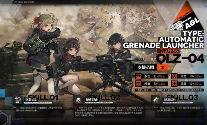 少女前线萌新前期攻略