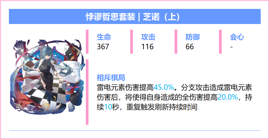 崩坏3武器真影能分解成什么
