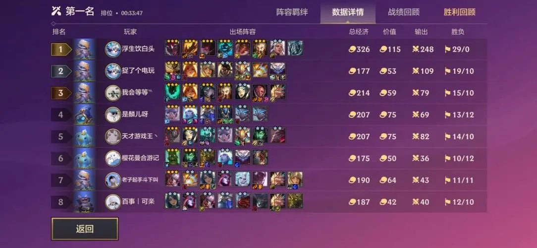金铲铲巨龙之巢战令是什么