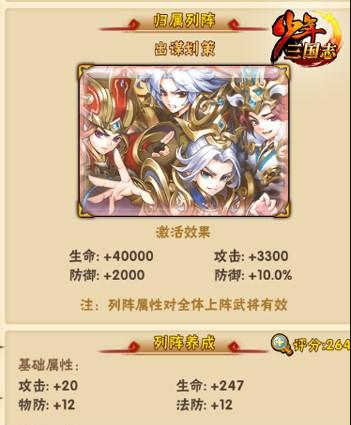 少年三国志红将是什么样的