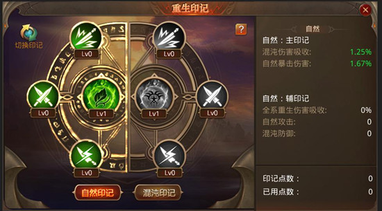 全民奇迹怎样才能打到好的装备
