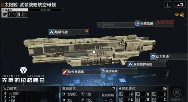 无尽的拉格朗日重新加点