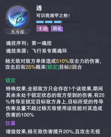 如何在斗罗大陆魂师决斗中获得马红俊