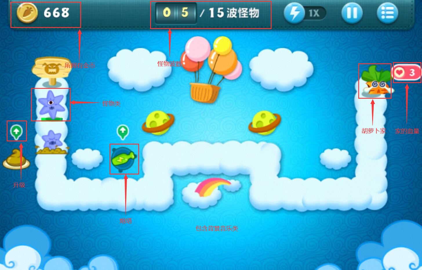 保卫萝卜2如何解锁隐藏关卡攻略