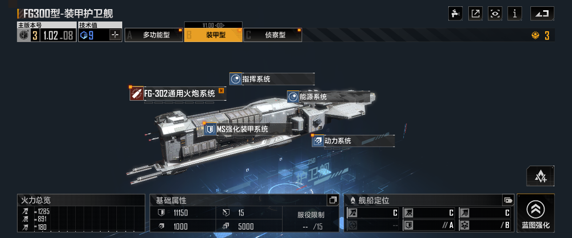 无尽的拉格朗日卫士怎么加点