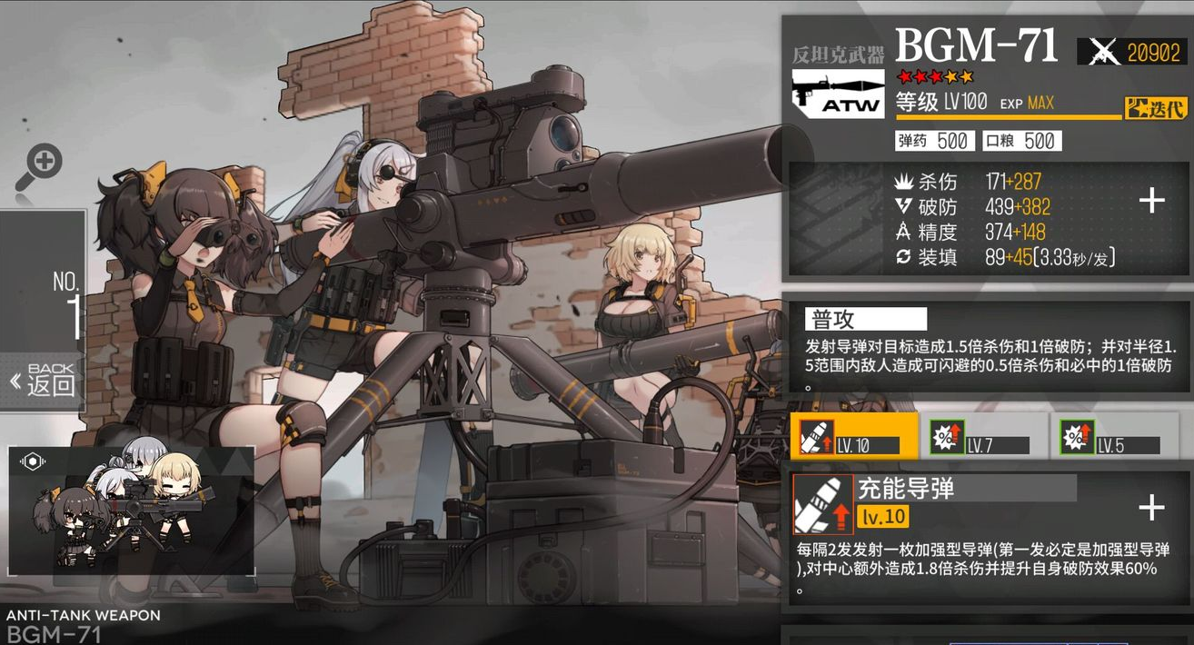 少女前线最强铁血