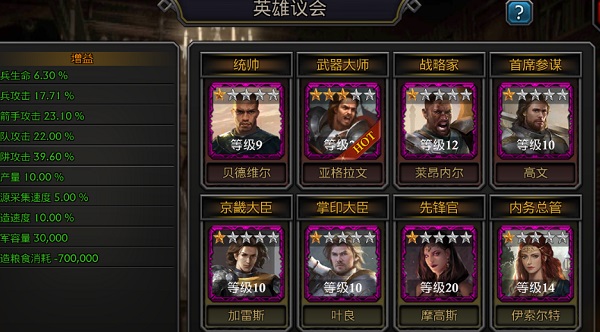 阿瓦隆之王挑战之路有没有过关技巧