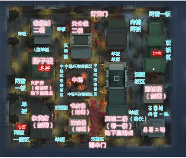 第五人格机械师技能介绍
