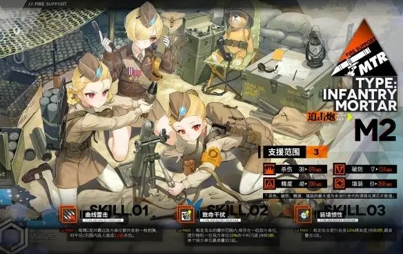 少女前线狙击队阵容