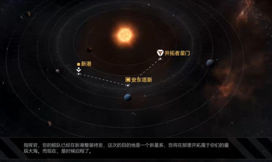 无尽的拉格朗日拉格朗日船重新加点是否有无限可能性