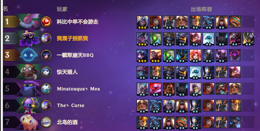 云顶之弈小菊是什么羁绊