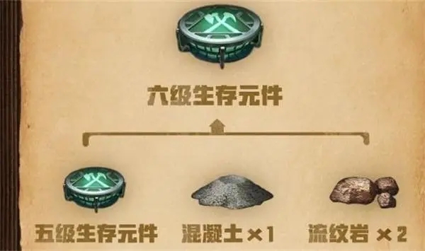明日之后商场任务怎么过