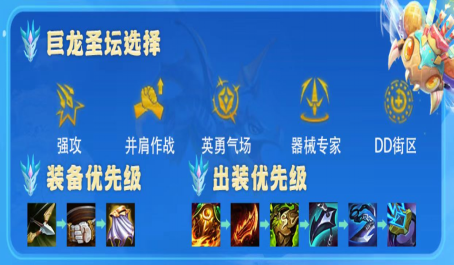 云顶之弈推荐阵容及详细出装