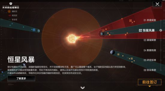 无尽的拉格朗日巡洋舰该如何购买