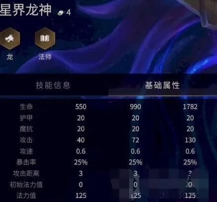 金铲铲之战s1狐狸