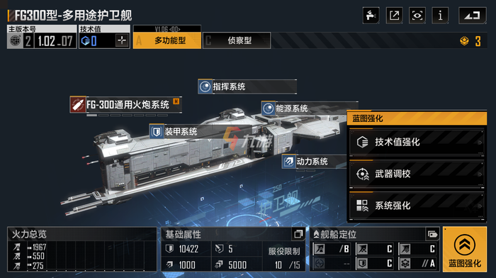 无尽的拉格朗日红宝石适合与哪些装备搭配