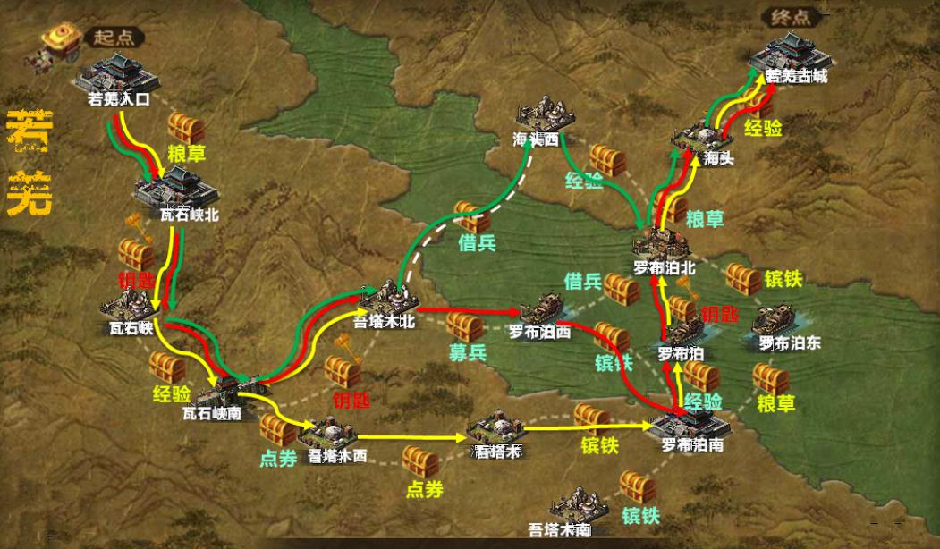 想知道攻城掠地金币在哪里购买