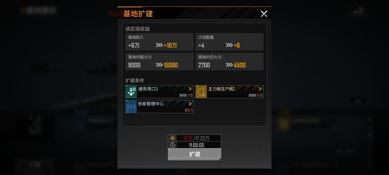 如何应对无尽的拉格朗日抽船技巧的困扰与压力