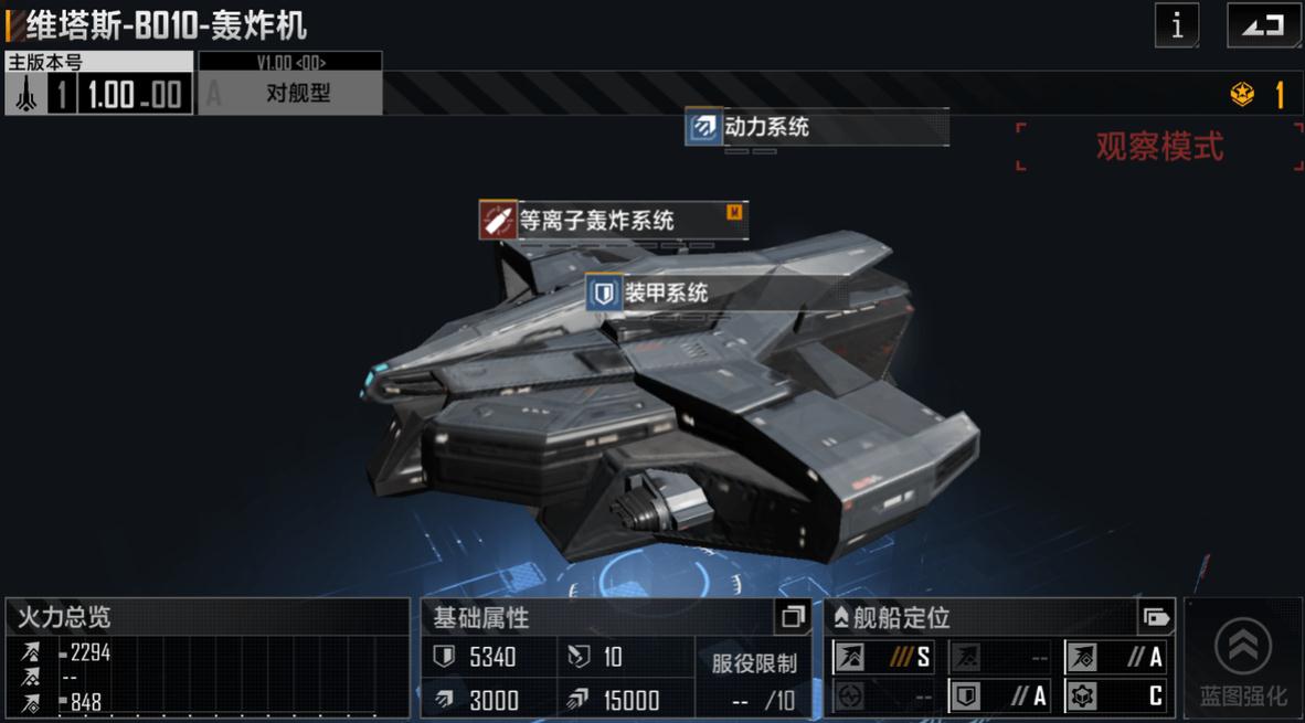 无尽的拉格朗日拉格朗日地区封锁的策略应该如何制定