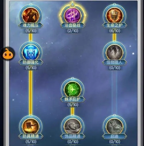 斗罗大陆的龙守魂环是否可以进行分解操作