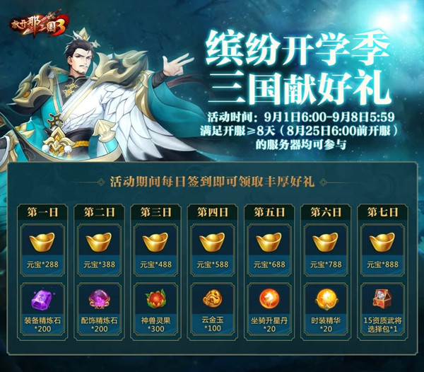 放开那三国3三国3元宝使用时需要注意什么