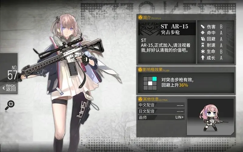 在少女前线中培养哪些枪支是有意义的
