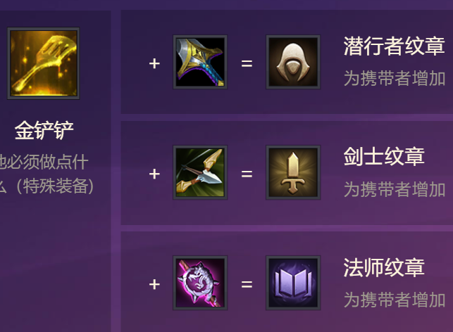 金铲铲之战里有哪些特殊的羁绊