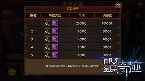 全民奇迹法师玩法有哪些技巧