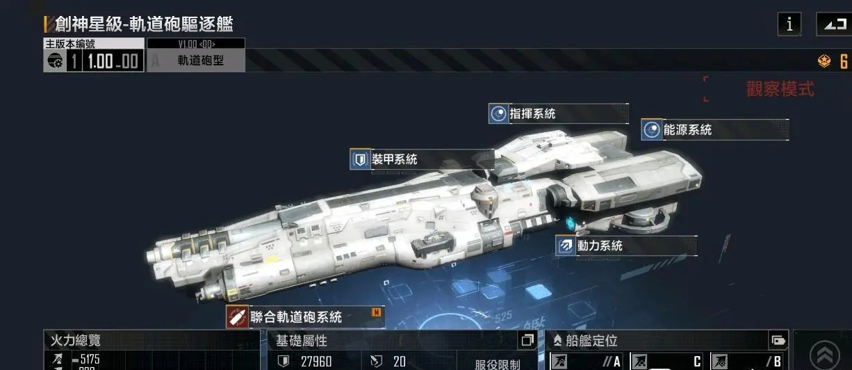 无尽的拉格朗日无尽模式中拉格朗日联络站的交易可以通过哪些方法实现