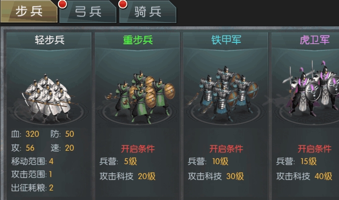 帝王三国里如何找到真正的名将