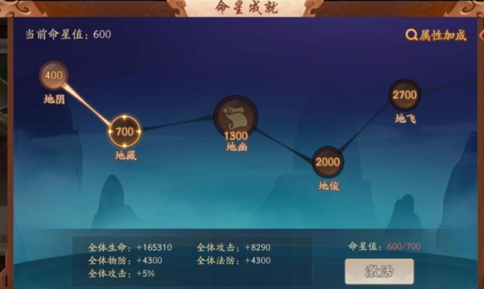 少年三国志2中曹操阵容适合新手玩家吗